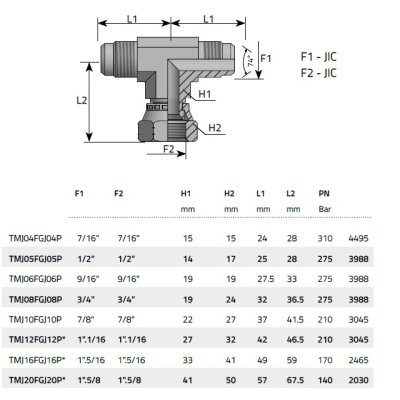 JIC 37 ocel tvar T 2XAG/IG 1/2˝ - obrázek