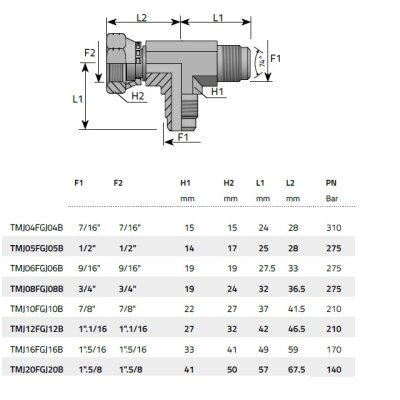 JIC 37 ocel tvar T AG/IG-AG 1.5/16˝ - obrázek
