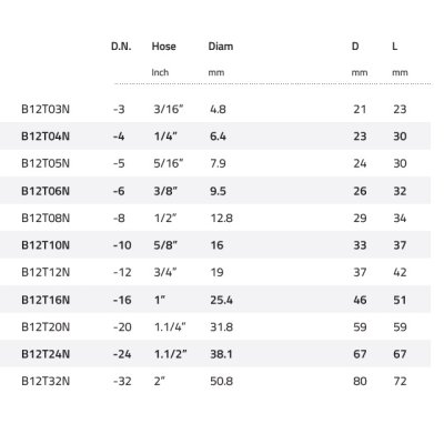 objímka R1-R2AT DN 40 - obrázek
