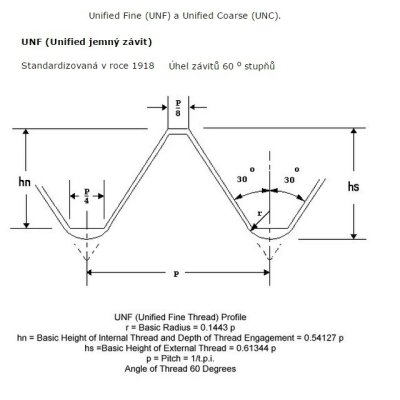 koncovka AGJ JIC 37 08 3/4˝-16 UNF - obrázek
