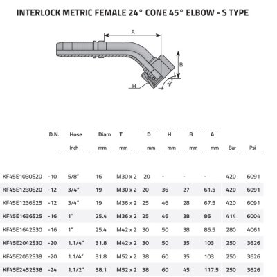 koncovka Interlock DKOS45° Dn20 M30x2 - obrázek