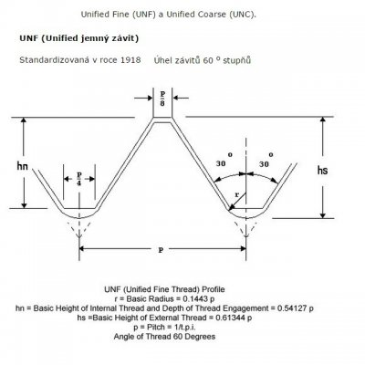koncovka Interlock DKJ90° Dn20 UNF 1.1/16˝ - obrázek