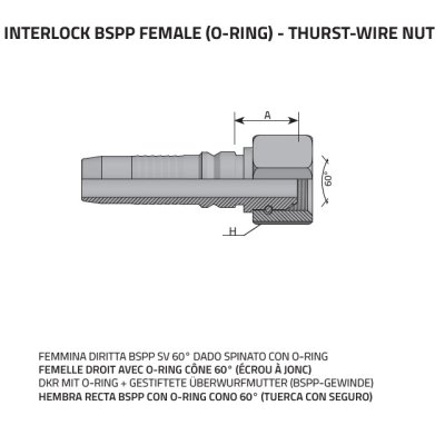 koncovka Interlock DKOR Dn25 1˝-11 - obrázek