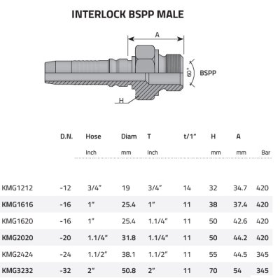 koncovka Interlock S AGR Dn25 G 1˝ - obrázek