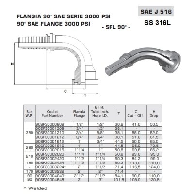 koncovka SFL90 Dn32, 6/4" D=60,3 - obrázek
