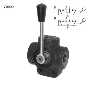 rozvaděč hydraulický DDF 3xIG3/8 otevřený