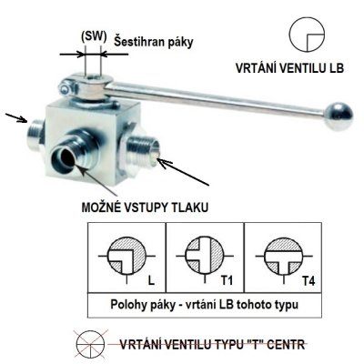 hydr. Ventil ocelový 3-cestný DN08 M16x1,5 - obrázek