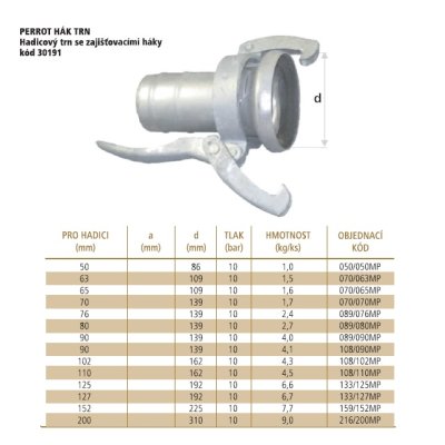 Koncovka fekál DN110/133 PERROT HÁK TRN - obrázek