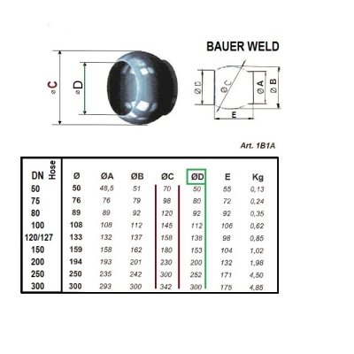 Koncovka Fekál DN089/089 BAUER HÁK TRN - obrázek