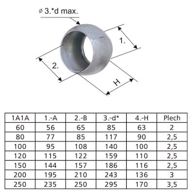 Koncovka Fekál DN125/120 ITAL TRN bez háků - obrázek