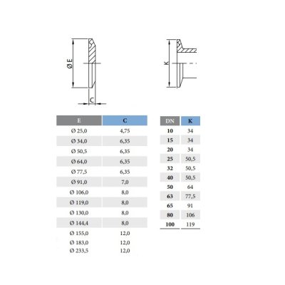 CLAMP  svorka SS CLAO10-20 na 034,0 mm - obrázek