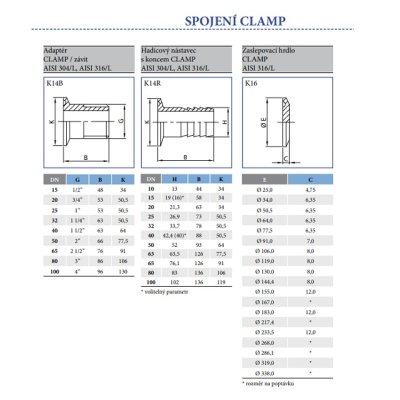 CLAMP záslepka SS CLAV064 na 064,0 - obrázek