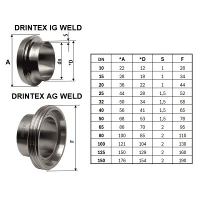 DRINTEX TRN DN040 AG 65x1/6 SS304 - obrázek
