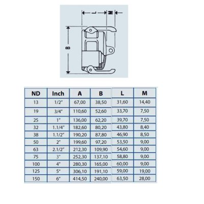 KAMLOK EN MS víčko tělo DC125/na 5/4" - obrázek