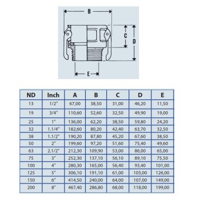 KAMLOK EN SS tělo B050/AG 1/2"-BU - obrázek