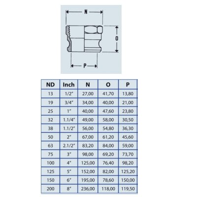 KAMLOK EN AL vsuvka A400/IG "4" - obrázek