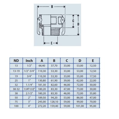 KAMLOK EN PP tělo B075/AG "1/2" (B050) - obrázek