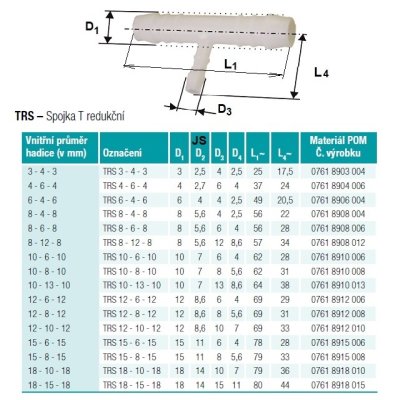TRS 04-06-04  plastový propoj redukovaný - obrázek