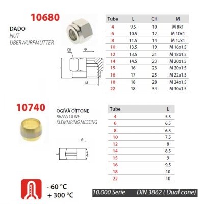 Airtube spojka L 22/22 komplet - obrázek
