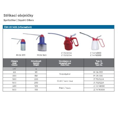 olejnička stříkací plastová - 300 ml - obrázek