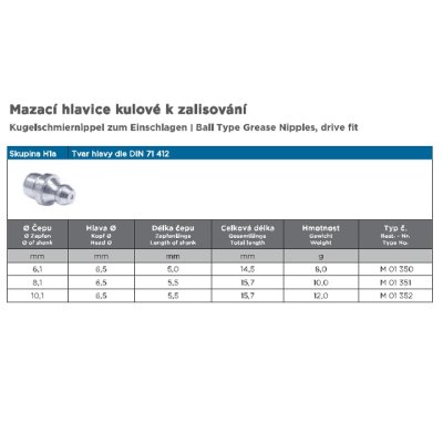 mazací hlavice kulová zalisov. 6,1/4,5-14,7 - obrázek