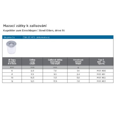 Mazací zátka D1 402 - obrázek