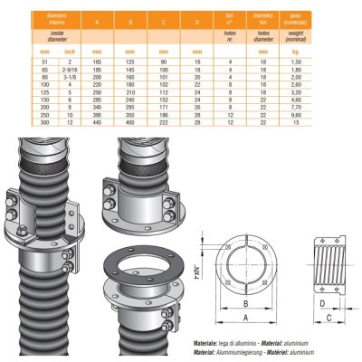 CLAMPS spona DIN 2576 AL DN125 - obrázek