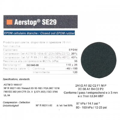 MP deska 03x1000x2000 podlepená EPDM G - obrázek