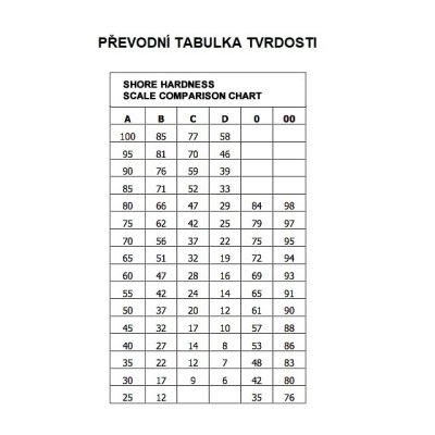 004,6/006,35 Hadička PA natur - obrázek