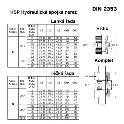 Spojka přímá  M30x2 - M30x2  tr.22  nerez - obrázek