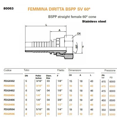 koncovka DKR Dn19  3/4" BSP nerez - obrázek
