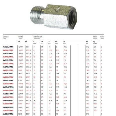 šroubení přechodové aM24x1,5/i M22x1,5  tr.16 těžká řad - obrázek