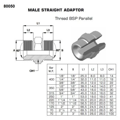 Spojka přímá G 6/4"x 6/4 " nerez - obrázek