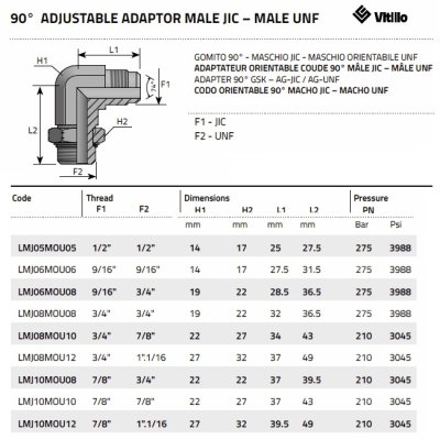 JIC 37 koleno stavitelné 12 AG 1.1/16"- UNF 1.1/16"-12 - obrázek