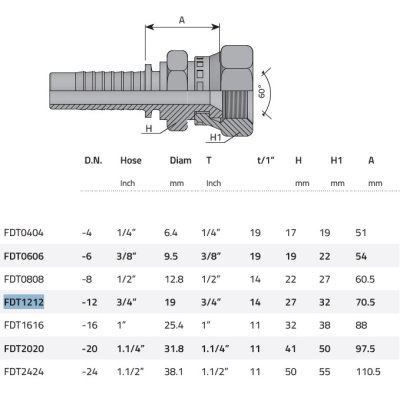 koncovka JIS-T  DN20 -IG3/4  TOYOTA - obrázek